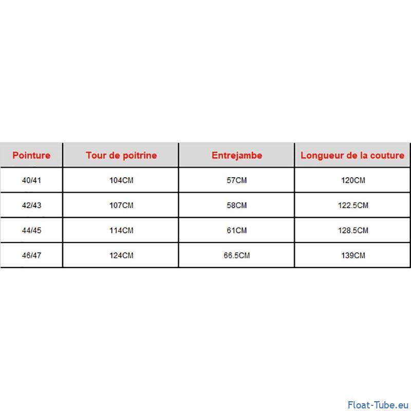 Waders néoprène de chez Abu Garcia – Image 3